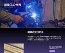 あなたの理想を形にするウェブサイトを提供します サイト制作からSEO対策まで責任をもってご提供させて頂きます イメージ1