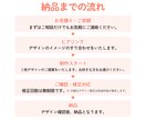 ３名様限定！女性向けWEB画像作成します 集客・申込に繋がるデザインをご提案します！ イメージ3