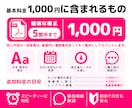 PDFの文字や画像をきれいに修正します 日付・価格・住所・画像差し替えなどに対応 イメージ4