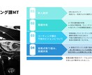 デザイナーが代理でプレゼン資料承ります お急ぎの方やお忙しい方、理想を形にしたい方必見！ イメージ5