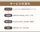 Instagram投稿用画像を作成します アカウントの世界観を大切にした投稿を作成いたします！ イメージ8