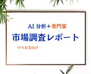 市場調査レポート：コストカットで最速調査いたします 速くて高精度の、中小企業向けAI調査レポートのキャンペーン イメージ1