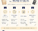 日商簿記2級の個別学習計画を作成します 公認会計士短答式試験合格者が、合格までの道筋を設計します。 イメージ5