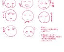 漫画キャラ風のアイコン描きます 個人　商用利用　表情差分もOK イメージ3