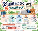 X(Twitter)のAI自動投稿を構築します Codex／Claude Code対応｜90分導入支援 イメージ3