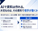 営業資料・提案書を「相手が動く内容」に改善します 見た目ではなく、伝える順番・訴求・内容を営業目線で診断します イメージ2