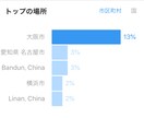 バナー広告の募集をします 広告ならおまかせください！！！ イメージ3