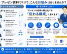 メモ・箇条書きからプレゼン資料を作ります 上場企業の企画プロが構成から資料化します イメージ3