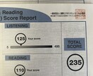 半年でTOEIC500点upした方法を伝授します TOEICスコアアップ方法！！！ イメージ1