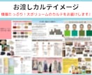 1級診断士が骨格診断❌顔タイプ診断します 現役サロン診断士が貴方専用解説書作成◆ヘアスタイル提案付！ イメージ5