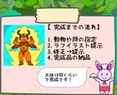動物×昆虫の着ぐるみアイコン作成します 好きな動物・昆虫をベースにアイコンを作成します！ イメージ3
