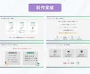 シンプルで分かりやすいスライド資料を作成します ｜図解料込み・動画や音声からの資料作成◯・修正無制限 イメージ5