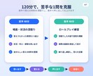 採用実績15年の2級技能士が「苦手質問」克服します 苦手な質問1つに全集中。深掘りとロープレで答えられる形に イメージ4