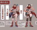 お値引き中！立ち絵制作いたします キャラクターの魅力を引き出すイラスト イメージ3