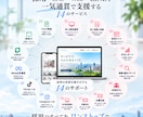 採用の仕組みを一気通貫で構築します 求人媒体20社同時運用×SNS×HP×LINE｜一括支援 イメージ2