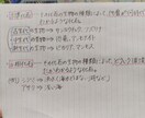 小中学生の5教科質問に対応します。 イメージ3