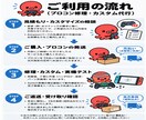 Switchプロコンの修理・カスタム承ります ⁠【返送料無料】ドリフト修理・シェル交換・画面上のカラー変更 イメージ2