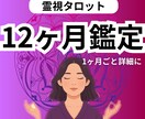 1年間1ヶ月ごとの運勢流れを占ます 2025年安心して進むための月別運勢占い イメージ1