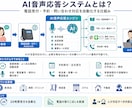 御社の電話対応は音声AIに任せましょう。ます 電話対応は音声AIがやる時代です。 イメージ1