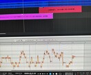 爆速納品！ボカロ〇 歌ってみたのMIX承ります あなたの「好きな声」を活かしたMIX、感情が伝わる作品を！ イメージ4
