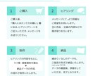 イラストで文字を作る、個性あふれるロゴを作ります 個性を出したいこだわり派へ！同人誌・配信・動画用タイトルロゴ イメージ10