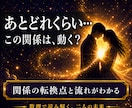 あの人の今の気持ちを数霊天啓鑑定で読み解きます 希望の時期を指定して、 あの人との関係の流れを読み解きます イメージ6
