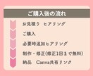 Canva対応投稿テンプレ作ります 現役運用代行者がCanvaで作れるおしゃれ投稿をあなたに イメージ3