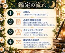 不倫・婚外｜続けるか迷うあなたの本音を読み解きます 彼は好き。でも、この関係を続けていいの？ イメージ8