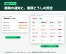 人材・建設の事務作業をAIとGASで自動化します 書類の転記・期限管理を、今のGoogle環境のまま仕組みに イメージ5