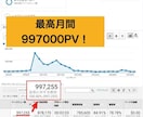 月間最高99万7千PVブログでサービスを宣伝します サービスやサイトの宣伝にゼヒゼヒご利用ください！ イメージ2