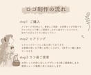 サロン・カフェ・ショップの手描きロゴ制作します 「お客様に覚えてもらえる、手書きロゴ」を心を込めて制作します イメージ7