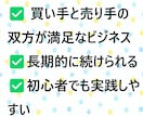 卸仕入先付きで安心スマホだけでOKな副業伝授します 物販最大の悩み、仕入れで悩む事が無いので初心者向けです。 イメージ4
