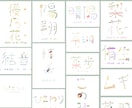 あたたかい雰囲気のイラスト命名書を描きます お名前の由来や想いをぎゅっとイラストに！プレゼントにも◎ イメージ2