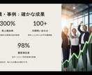 Canva使用　LPの制作をトータル作成致します ＼初めてのLP制作の方も大歓迎です／ イメージ10