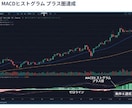 スマホのみFXスキャル完全無裁量手法教えます 大ボリューム、全55ページFX完全バイブルになります。 イメージ3