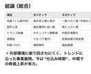 株式予測に特化したAIツールを販売します 投資予測できるAIツールを販売します イメージ2