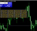 通貨ペアを瞬時に変更する高機能インジをご提供します [特典]スプレッドをリアルタイム表示するインジもプレゼント！ イメージ2