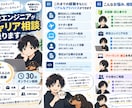 現役エンジニアがキャリアの悩みを聞きます 未経験・転職、実体験をもとに寄り添います！ イメージ1
