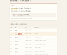 お店・サービスの紹介ページをスマホ対応で作ります 計算機能つきも対応。公開までおまかせ イメージ2