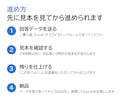 アンケートやExcelデータを集計しグラフにします 先に見本を5問分お見せします。件数を検算して2日以内に イメージ6