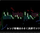 プロレベルのFXトレードツール手法を教えます 〜プロが長年のトレードによって導き出された驚愕ツール〜 イメージ5