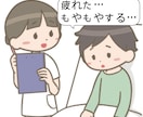 看護師歴13年の私が仕事でのお悩みご相談にのります 音声サンプルあり❀業務/人間関係/モヤモヤ等なんでもOK イメージ4