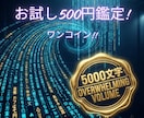 占い・霊視◆ワンコインで才能か過去の影を解読します 本格的な魂の構造リーディングのエッセンスを500円で体験 イメージ1