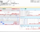 プロ仕様◆競艇自動投票ツールを買い切りで作成します 月額コスト不要。自分だけのクローズドな競艇(ボート)投資環境 イメージ3