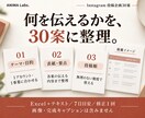インスタ・Xの投稿企画を事業に合わせて作ります Instagram30案／X20案と完成文5本から選択 イメージ2