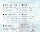 歯科医院特化｜オンライン秘書が幅広く業務対応します 診療に専念！採用からSNS運用まで伴走サポートします イメージ4