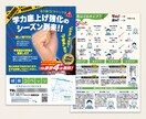 親切•丁寧に対応。チラシ・フライヤーデザインします お任せ下さい！プロのデザイナーがお作りいたします。 イメージ5