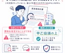 賃貸仲介のプロが契約書を見ます 主に更新（賃料改定）や原状回復工事に関するアドバイスを実施 イメージ5