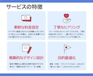図解あり！スライド資料つくります 元教員が、企業戦略まで伝わる資料をつくります! イメージ4