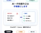 AI・IT相談を手順書にします 初心者向けに作業手順をわかりやすく整理 イメージ1